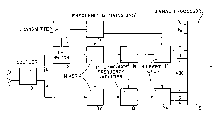 A single figure which represents the drawing illustrating the invention.